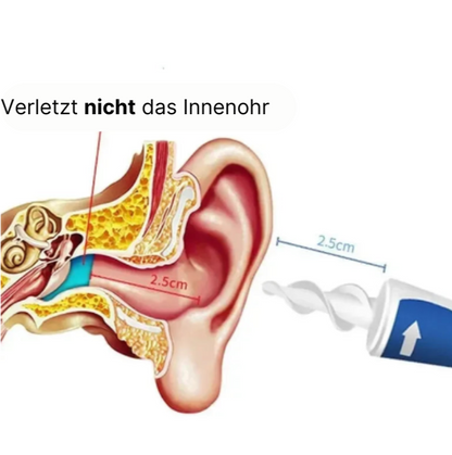 HearWell - Schonende Ohrpflege